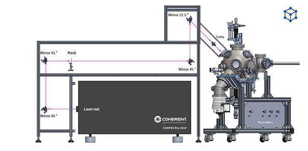 Laser_Optics.jpg